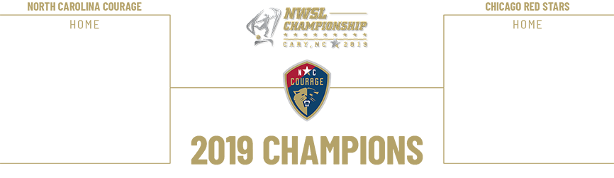 nwsl championship 2019 tickets